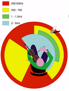 Screen Shot 2014-07-01 at 7.52.19 PM