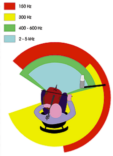 Screen Shot 2014-07-01 at 7.52.34 PM