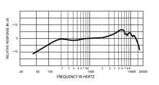 Screen Shot 2014-07-01 at 8.03.05 PM