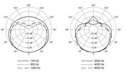 Screen Shot 2014-07-01 at 8.03.17 PM