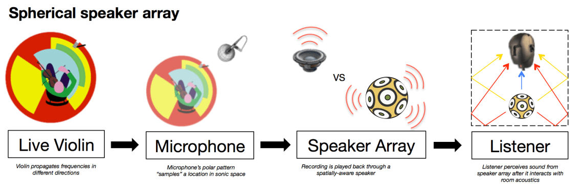 Screen Shot 2014-07-02 at 2.22.06 PM