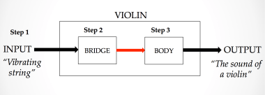 Screen Shot 2014-07-03 at 8.45.43 PM