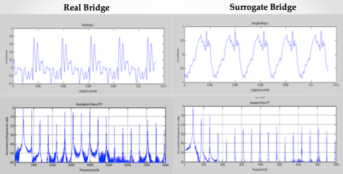 Screen Shot 2014-07-05 at 2.27.30 PM