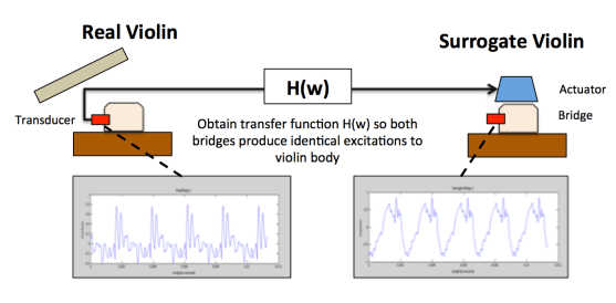 Screen Shot 2014-07-05 at 2.28.42 PM