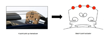 Screen Shot 2014-07-05 at 4.15.11 PM