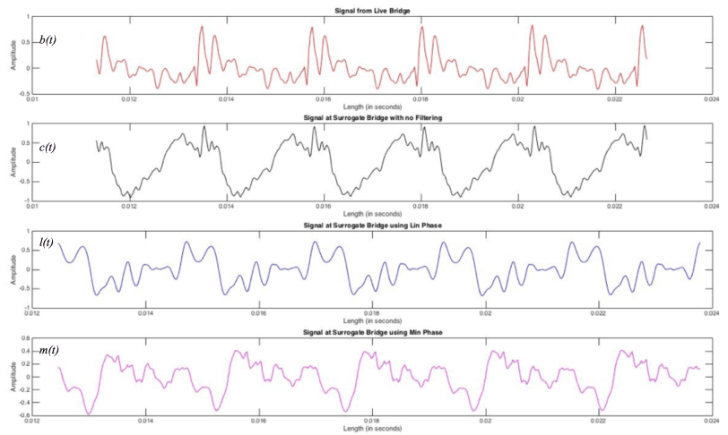 Screen Shot 2015-11-09 at 4.30.00 PM